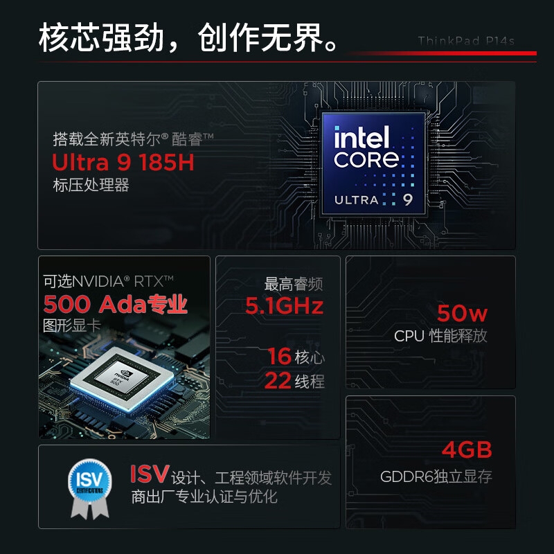 ThinkPad P14s 2024 英特尔酷睿Ultra 高性能轻薄设计师工作站办公笔记本 14.5英寸Ultra9-185HvPro32G按台销售