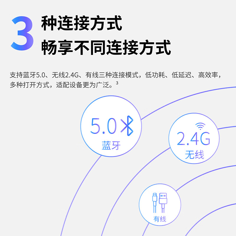 雷柏 MT550 中小手无线/蓝牙/办公鼠标 人体工学跨屏传输超长续航支持5台设备切换 黑色按个销售