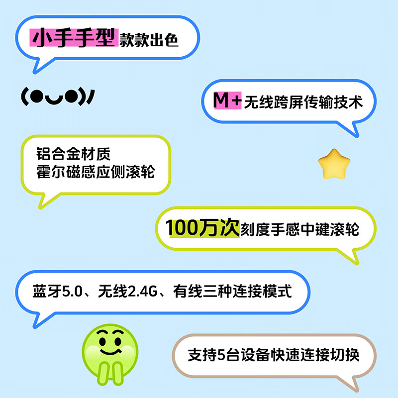 雷柏 MT560 中小手无线/蓝牙/有线多模办公鼠标 人体工学跨屏传输超长续航支持5台设备切换 超强性能·芽绿按个销售 雷柏 MT560 中小手无线/蓝牙/有线多模办公鼠标 人体工学跨屏传输超长续航支持5台设备切换 超强性能·芽绿按个销售