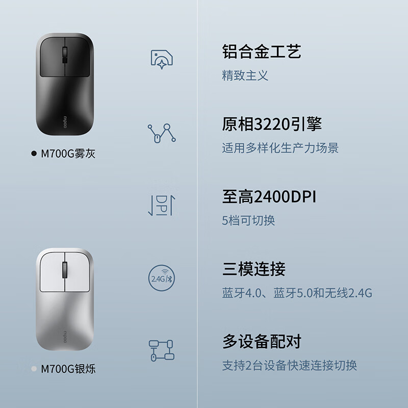 雷柏 M700G 无线蓝牙办公轻音鼠标 便携鼠标 人体工程学 金属设计·银烁按个销售