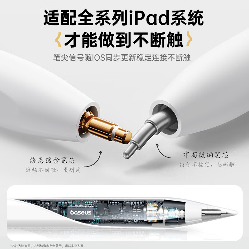 倍思 电容笔 通用24年Pro/Air6/5/4/Mini/iPad绘画触控手写笔 applepencil二代按根销售