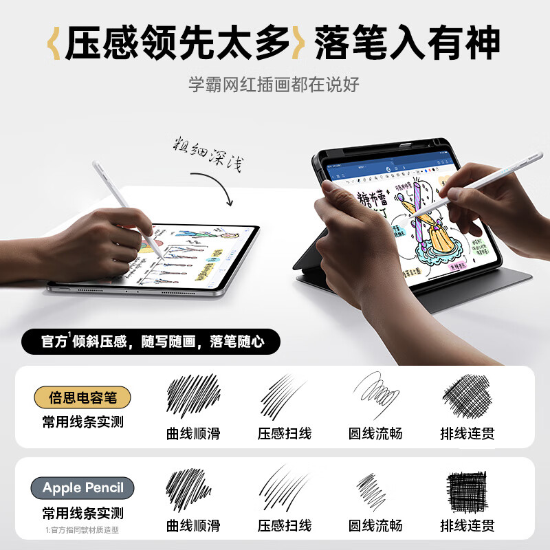 倍思 电容笔 通用24年Pro/Air6/5/4/Mini/iPad绘画触控手写笔 applepencil二代按根销售