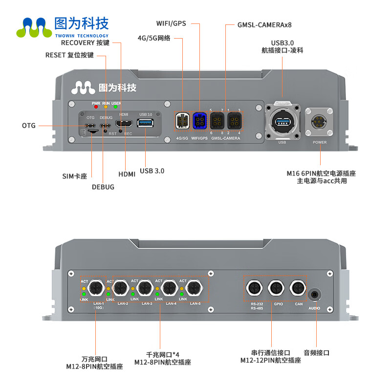 图为科技 T930 边缘计算智盒jetson agx orin核心板tx2 xavier开发板 32GB按个销售