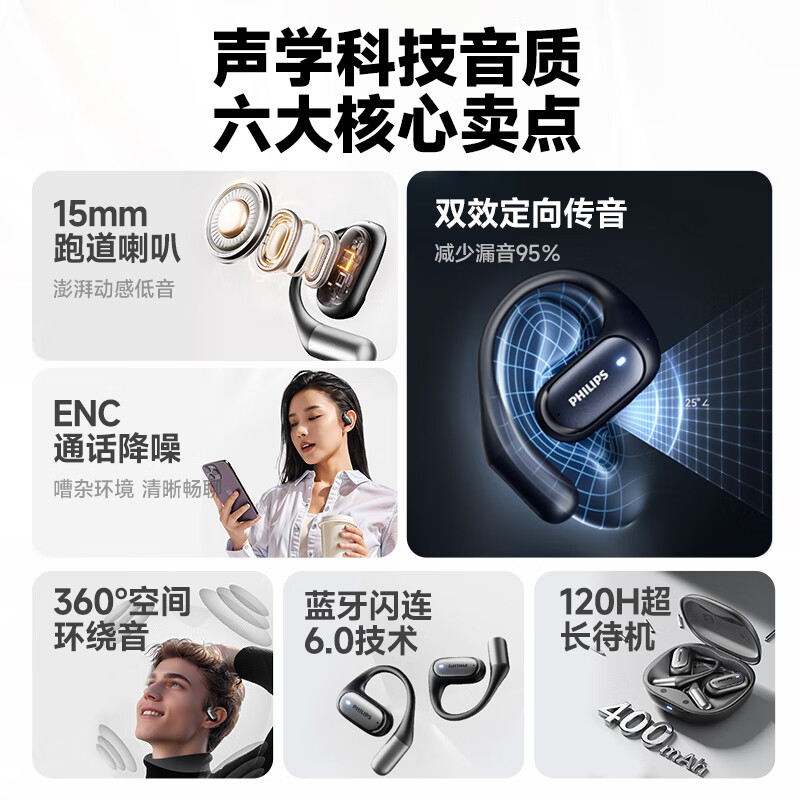 飞利浦 TAA3719 骨传导蓝牙耳机概念不入耳开放式真无线挂耳式耳夹式运动跑步长续航通话降噪 双效定向传音|动感澎湃低音|蓝色按副销售