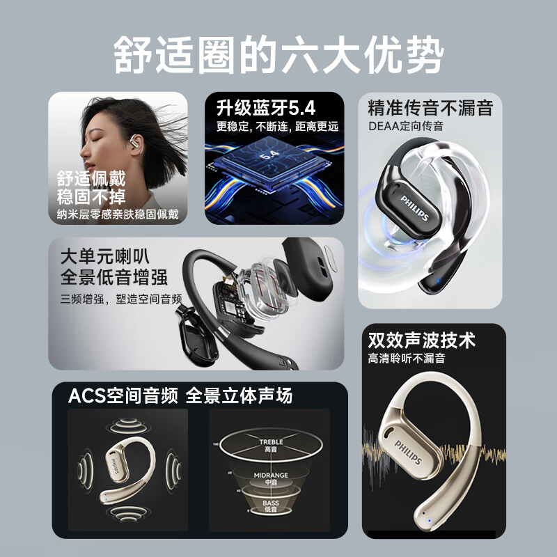 飞利浦 TAT3739 骨传导概念真无线挂耳开放式不入耳夹式运动跑步长续航降噪 舒适款|空间音效|燕麦白按副销售