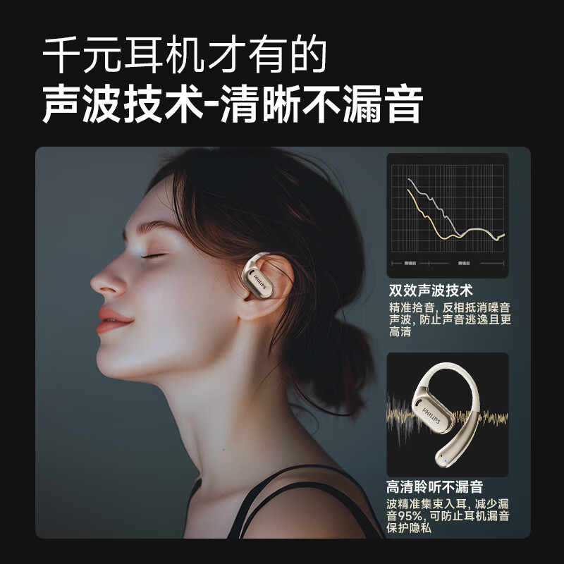飞利浦 TAT3739 骨传导概念真无线挂耳开放式不入耳夹式运动跑步长续航降噪 舒适款|空间音效|燕麦白按副销售