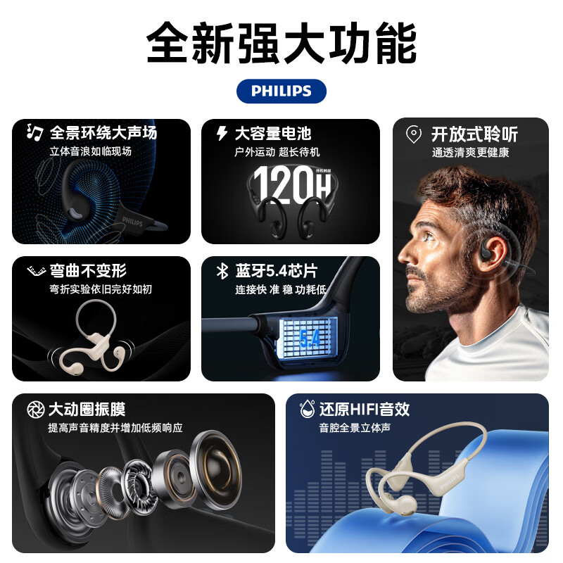 飞利浦 TAA1708 骨传导概念挂耳式真无线开放式不入耳夹式运动跑步蓝牙耳机 360°全景音-米白按副销售