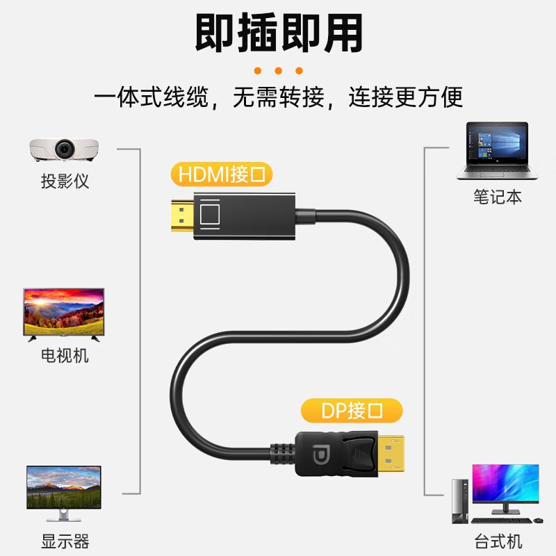 ULT-unite DP转HDMI 公对公转接线1080P高清视频转换器 3米按根销售