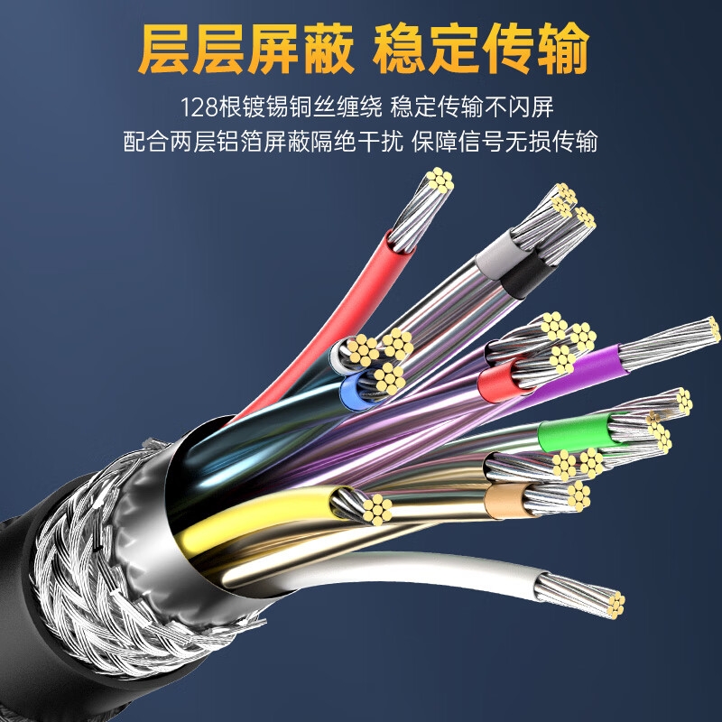 ULT-unite MINIDP转HDMI线4K60Hz高清转接头迷你dp雷电接口转换器线 1米按根销售