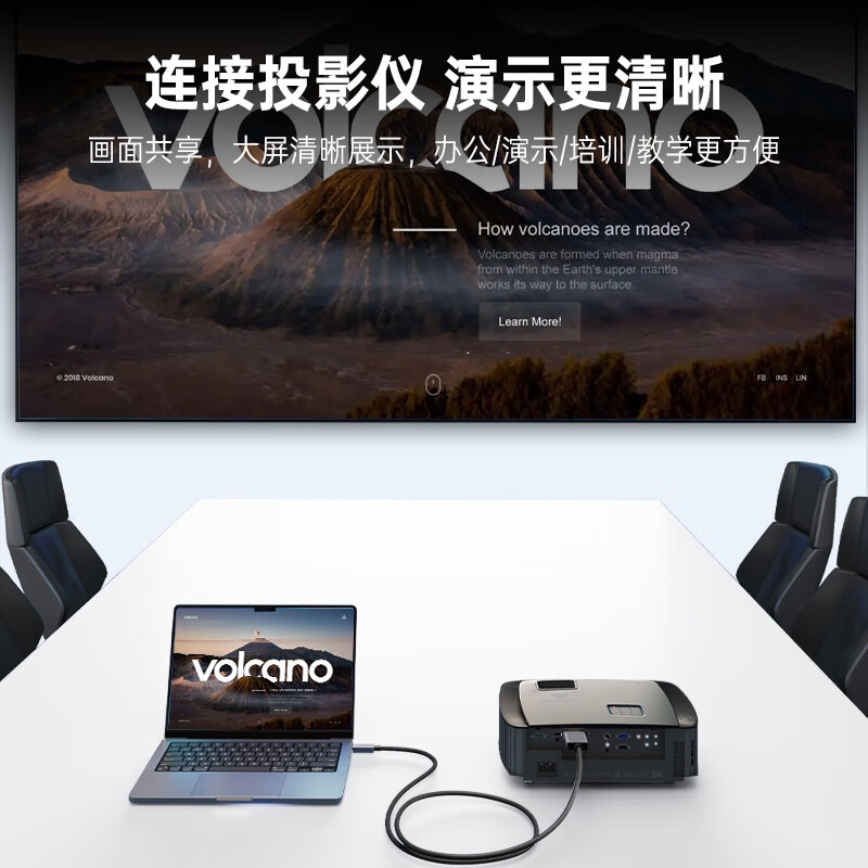 ULT-unite MiniDP转HDMI转换线1080P高清转接头迷你dp雷电接口转换器线 2米按根销售