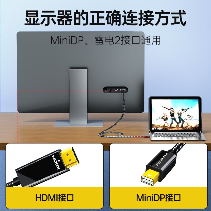 ULT-unite MiniDP转HDMI转换线1080P高清转接头迷你dp雷电接口转换器线 2米按根销售