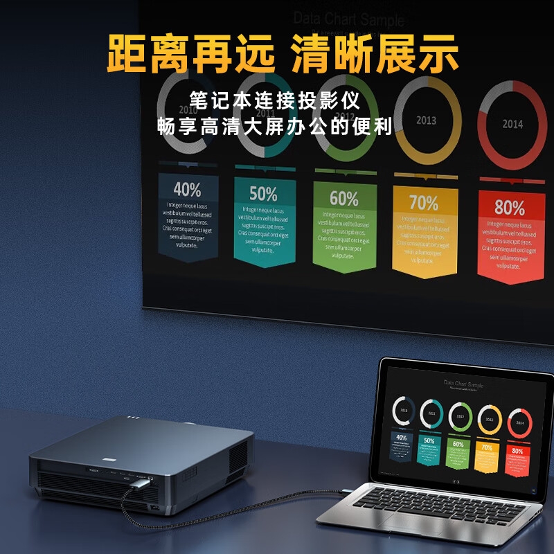 ULT-unite MINIDP转HDMI线4K60Hz高清转接头迷你dp雷电接口转换器线 2米按根销售