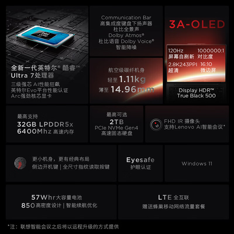 ThinkPad X1 Carbon AI 2024酷睿Ultra7 155H 32G 1TB笔记本电脑 14英寸 2.8K OLED超清屏（00CD）按台销售