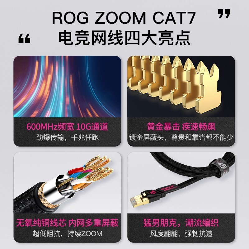 华硕 ROG ZOOM CAT7 七类万兆路由器适配网线 1.5M按个销售 华硕 ROG ZOOM CAT7 七类万兆路由器适配网线 1.5M按个销售