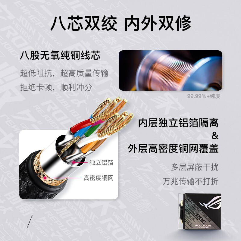 华硕 ROG ZOOM CAT7 七类万兆路由器适配网线 1.5M按个销售 华硕 ROG ZOOM CAT7 七类万兆路由器适配网线 1.5M按个销售