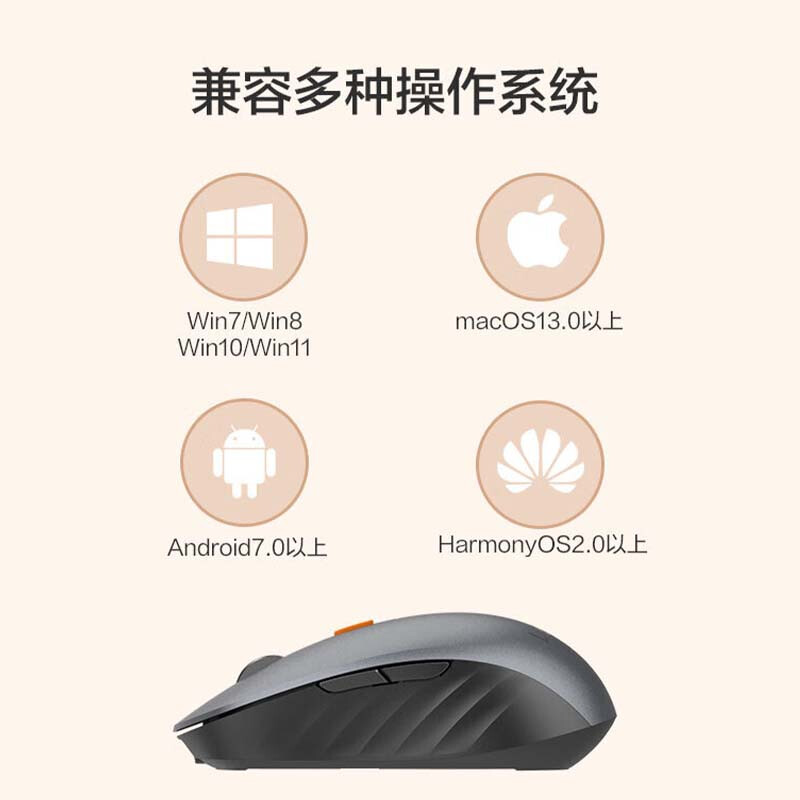 联想 Howard 无线蓝牙双模鼠标 人体工程学设计 适用台式机一体机笔记本平板 蓝牙+2.4G 灰色按个销售 联想 Howard 无线蓝牙双模鼠标 人体工程学设计 适用台式机一体机笔记本平板 蓝牙+2.4G 灰色按个销售