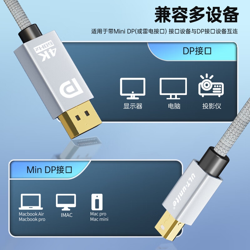 ULT-unite MINI DP转DP1.2 高清转接线4K双向小转大转换器雷电口240Hz连接线 [4K60Hz]2米按根销售