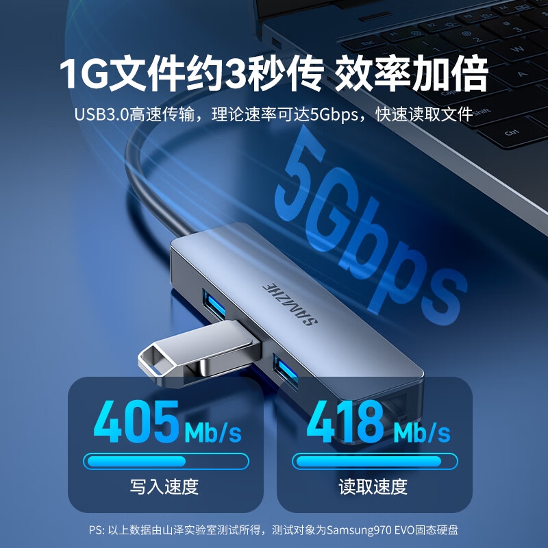 山泽 HWK08 Type-C转千兆网口扩展坞四合一分线器 4合1【千兆+USB3.0*3]按个销售