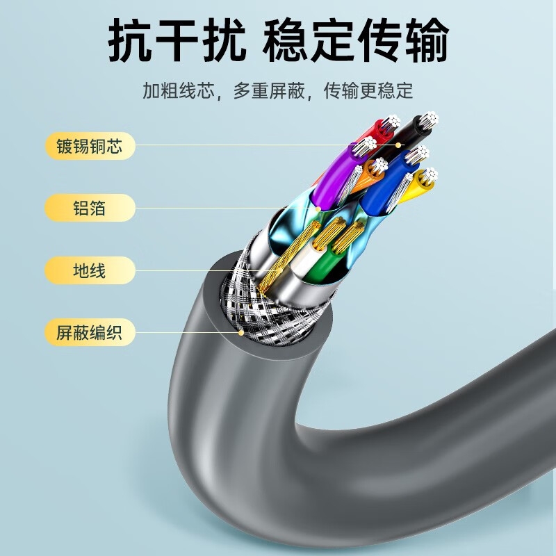 山泽 HUB801 USB3.1Gen2扩展坞分线器四口Type-C拓展坞HUB集线器 Type-C3.1【手机支架]10Gbps 0.3米按个销售