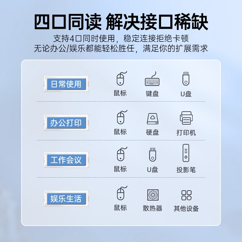 山泽 JXQ-H04 USB分线器3.0高速HUB扩展坞集线器 USB3.0【铝合金]4口按个销售