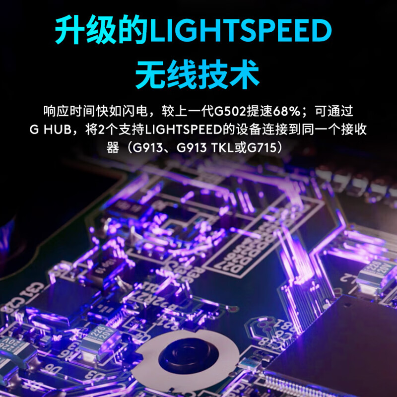 罗技 G502 X PLUS LIGHTSPEED RGB无线鼠标 全新流光灯效 Hero25K传感器 白色 502Hero升级按个销售