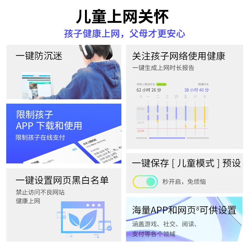 TP-LINK 7DR3630 BE3600 WiFi7千兆双频无线路由器 2.5G网口 双频聚合按台销售