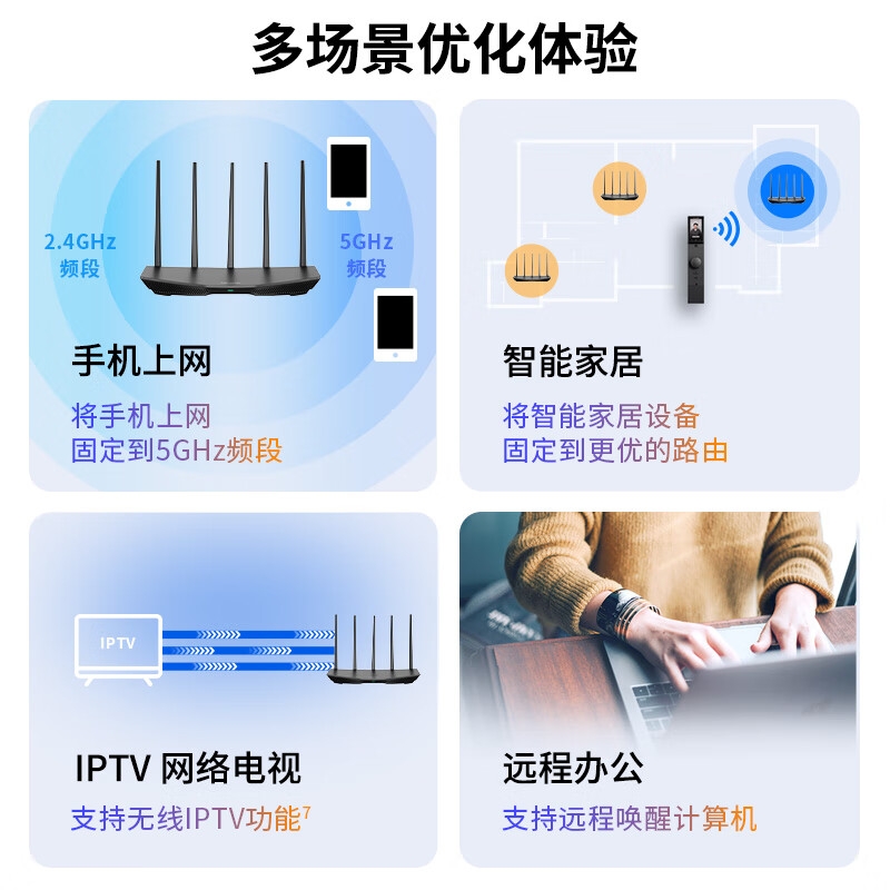 TP-LINK 7DR3630 BE3600 WiFi7千兆双频无线路由器 2.5G网口 双频聚合按台销售