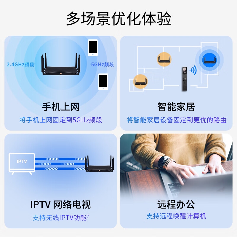 TP-LINK 7DR7230 BE7200 WiFi7千兆双频无线路由器 2.5G网口 7200M 9颗高效FEM按台销售