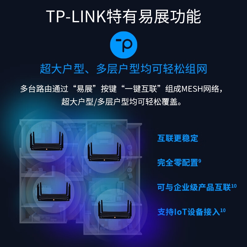 TP-LINK 7DR7260 BE7200 WiFi7千兆双频无线路由器 7200M 5个2.5G网口兼容wifi6 9颗高效FEM按台销售