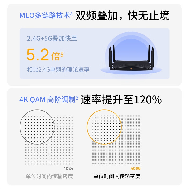 TP-LINK 7DR7260 BE7200 WiFi7千兆双频无线路由器 7200M 5个2.5G网口兼容wifi6 9颗高效FEM按台销售
