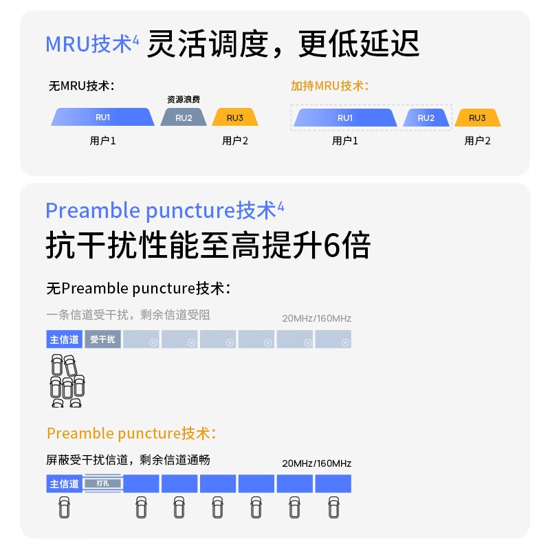TP-LINK 7DR7260 BE7200 WiFi7千兆双频无线路由器 7200M 5个2.5G网口兼容wifi6 9颗高效FEM按台销售