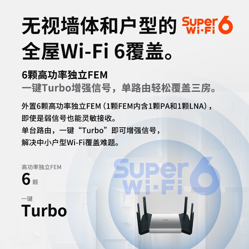 TP-LINK TL-XDR5480易展Turbo版 WiFi6 AX5400双频千兆无线路由器 飞流|5400M|2.5G口按台销售