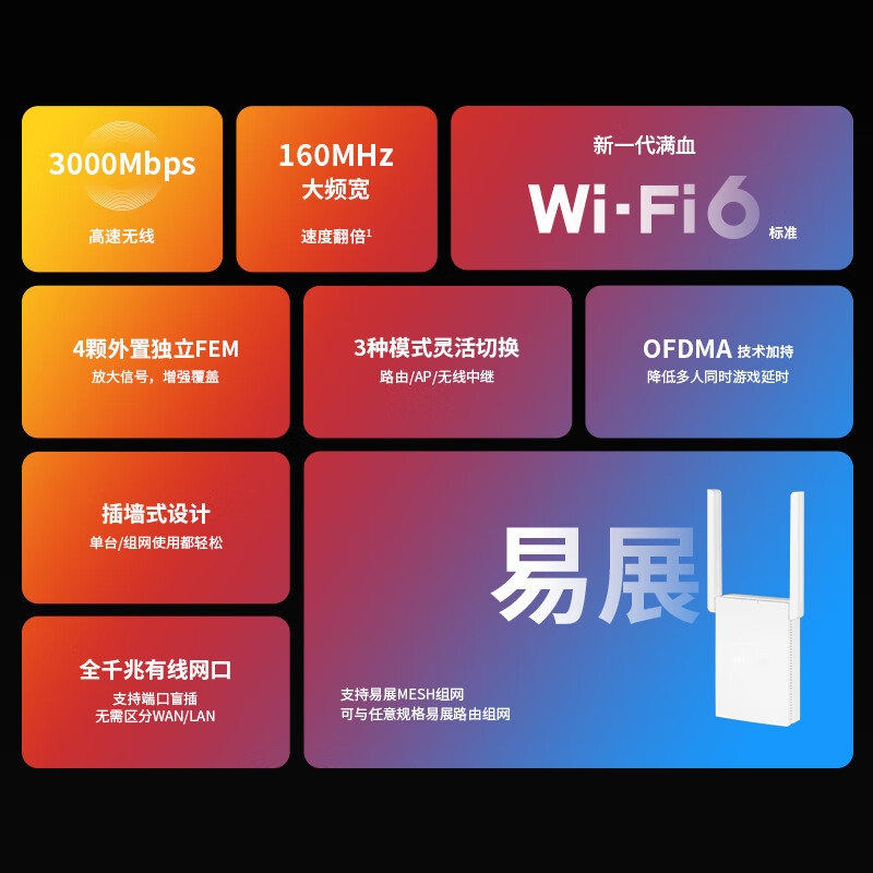 TP-LINK XDR3032易展版 AX3000双频千兆WiFi6 无线路由器 墙面路由|3000M|信号扩展按台销售