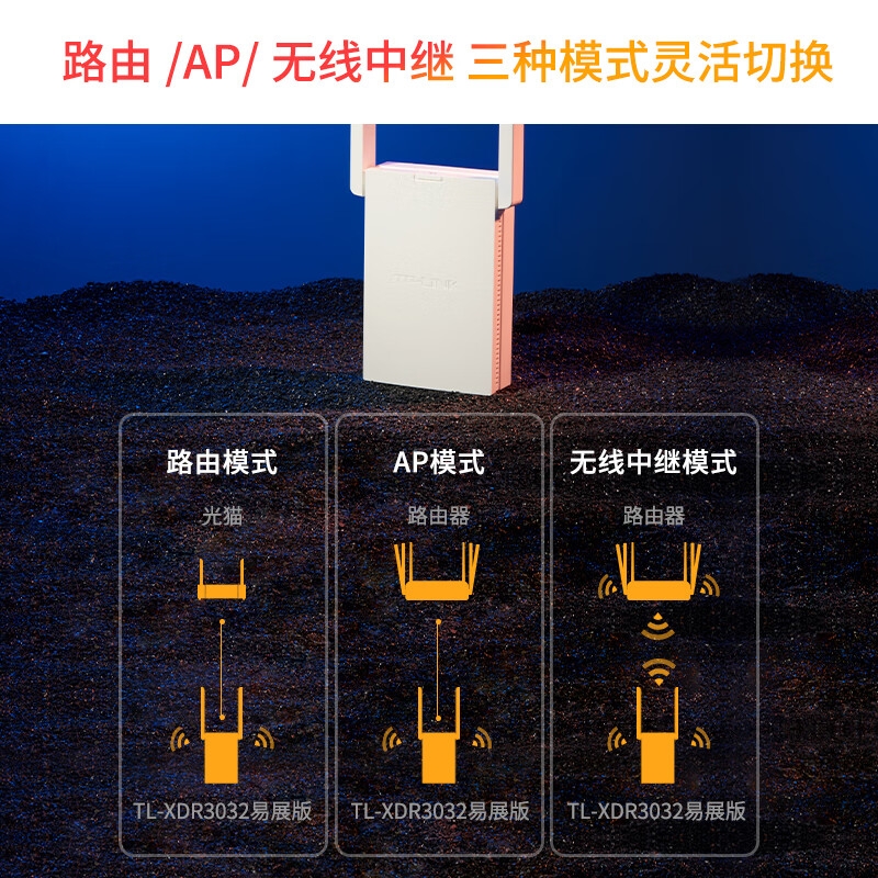 TP-LINK XDR3032易展版 AX3000双频千兆WiFi6 无线路由器 墙面路由|3000M|信号扩展按台销售