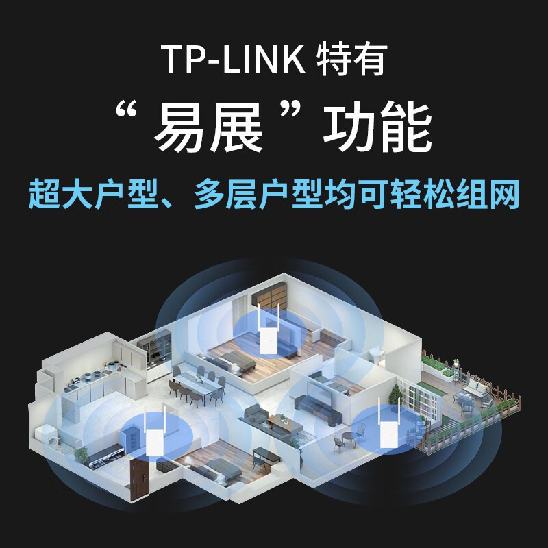 TP-LINK XDR3032易展版 AX3000双频千兆WiFi6 无线路由器 墙面路由|3000M|信号扩展按台销售