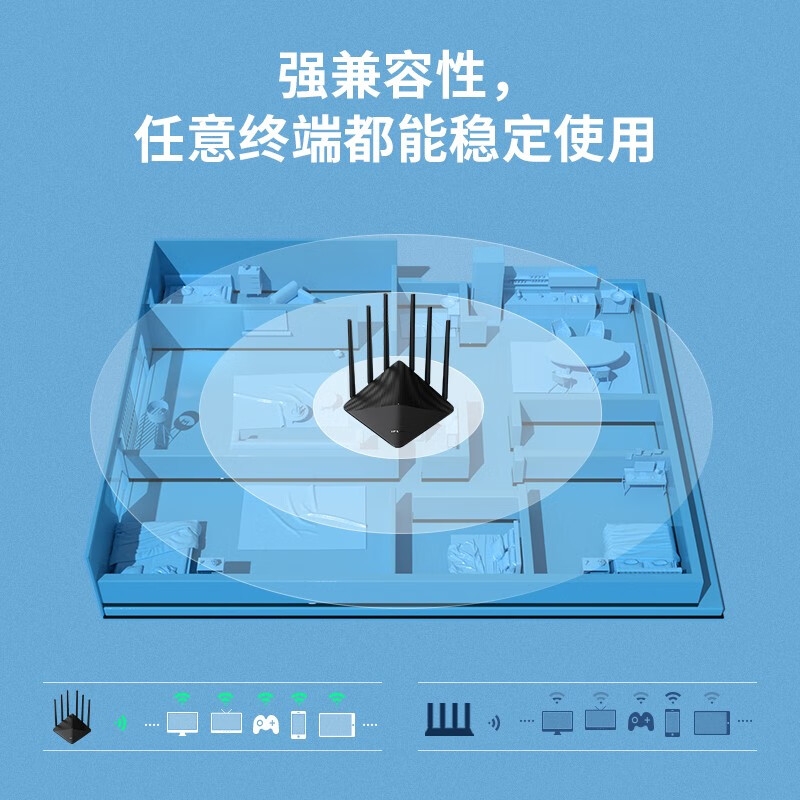 TP-LINK WDR7660 双千兆路由器  1900M无线5G双频千兆易展 六信号放大器按台销售
