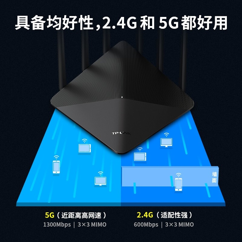TP-LINK WDR7660 双千兆路由器  1900M无线5G双频千兆易展 六信号放大器按台销售