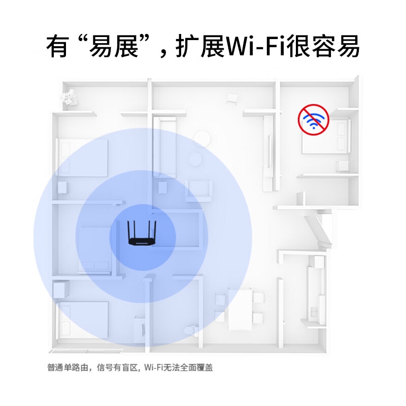 TP-LINK WDR5620 双千兆路由器 易展mesh分布式 AC1200无线穿墙 5G双频 双千兆|1200M按台销售 TP-LINK WDR5620 双千兆路由器 易展mesh分布式 AC1200无线穿墙 5G双频 双千兆|1200M按台销售