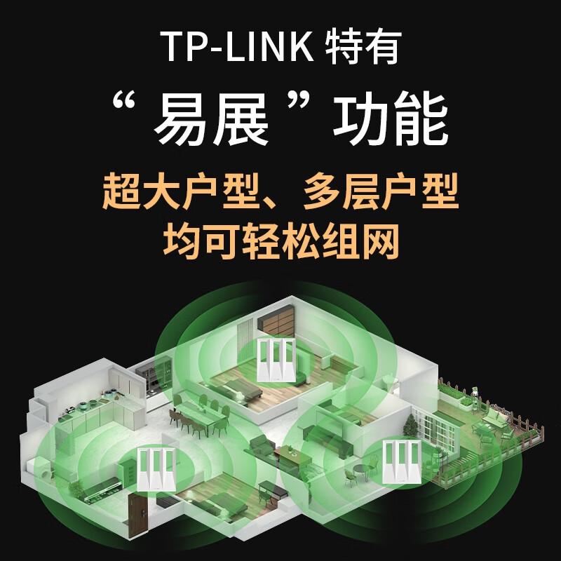 TP-LINK XDR1501 双千兆AX1500无线WiFi6路由器 5G双频 易展Mesh 窗路由|1500M立窗式|双频千兆按台销售