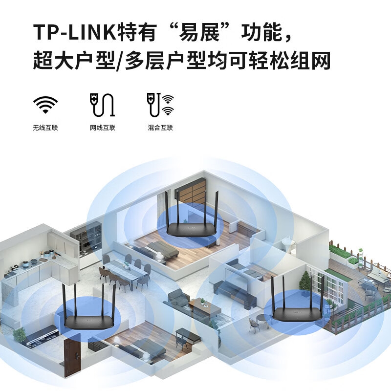 TP-LINK XDR1520 凌云WiFi6 双千兆AX1500无线路由器 5G双频 易展Mesh按台销售