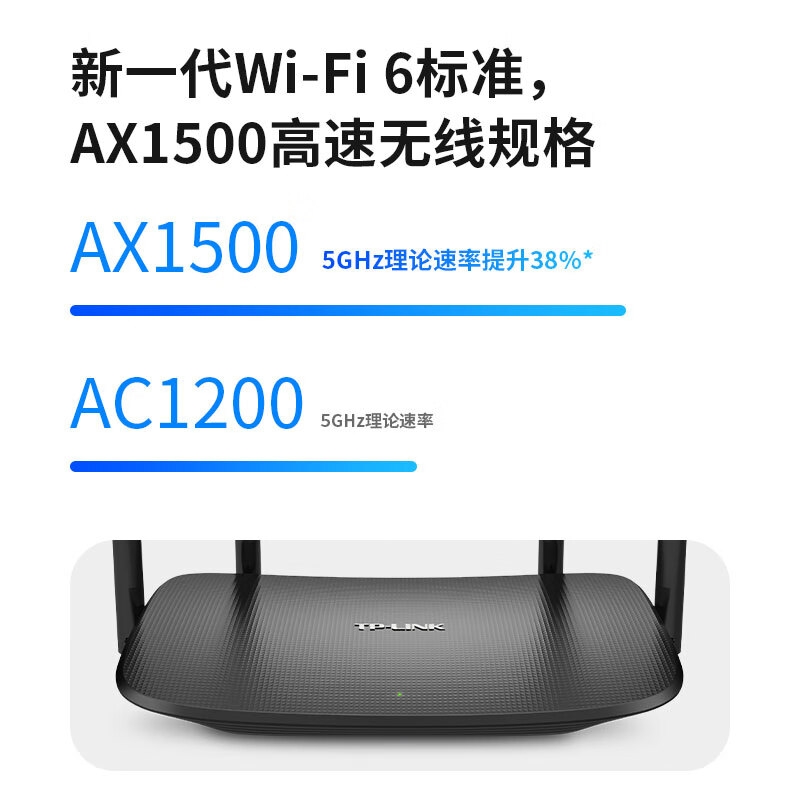 TP-LINK XDR1520 凌云WiFi6 双千兆AX1500无线路由器 5G双频 易展Mesh按台销售