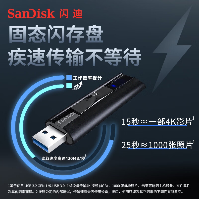 闪迪 CZ880 USB3.2 固态U盘 大容量 读速高达420MB/s 写速380MB/s 1TB按个销售