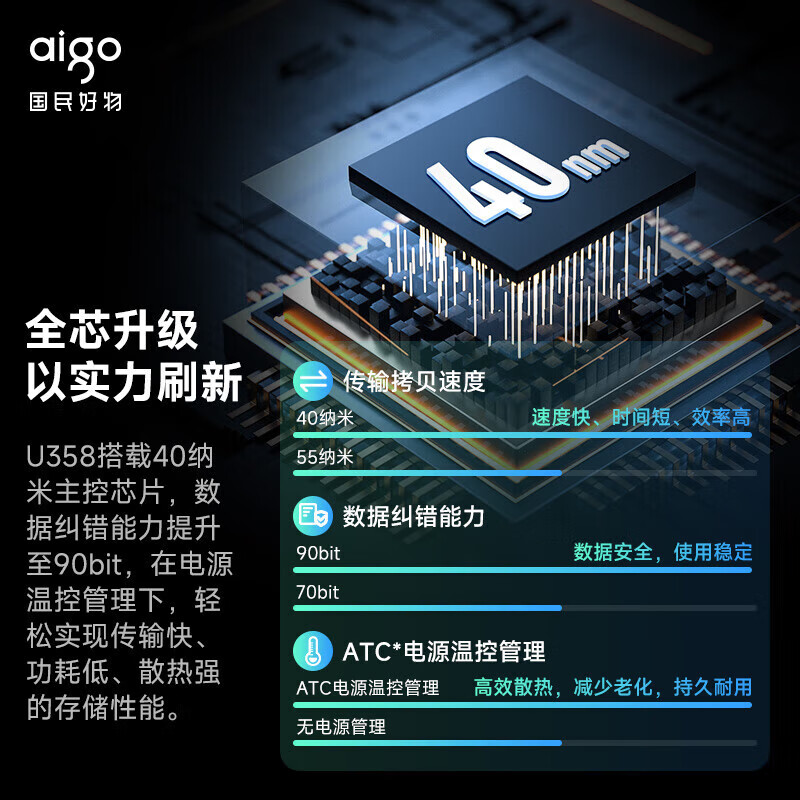 爱国者 U358 Type-C USB3.2 手机U盘 金属mini款 双接口 128GB 银色按个销售
