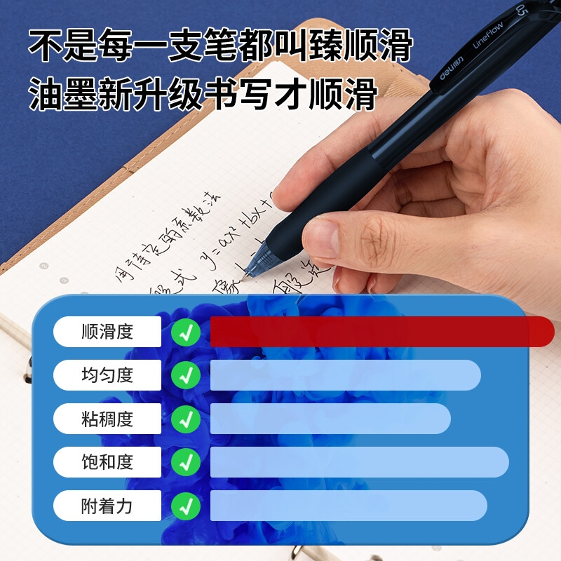 得力 S60 臻顺滑办公中性笔 子弹头 0.5mm 墨蓝色 12支/盒按盒销售