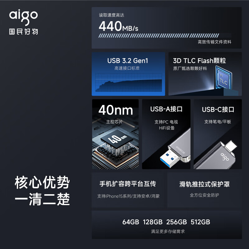 爱国者 U357 Type-C USB3.2 手机电脑双接口U盘 读速440MB/s 128GB按个销售