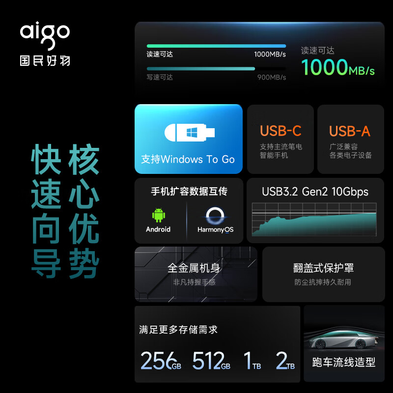 爱国者 U397 SB3.2 Type-C双接口 超极速固态U盘 读1000MB/s 256GB按个销售