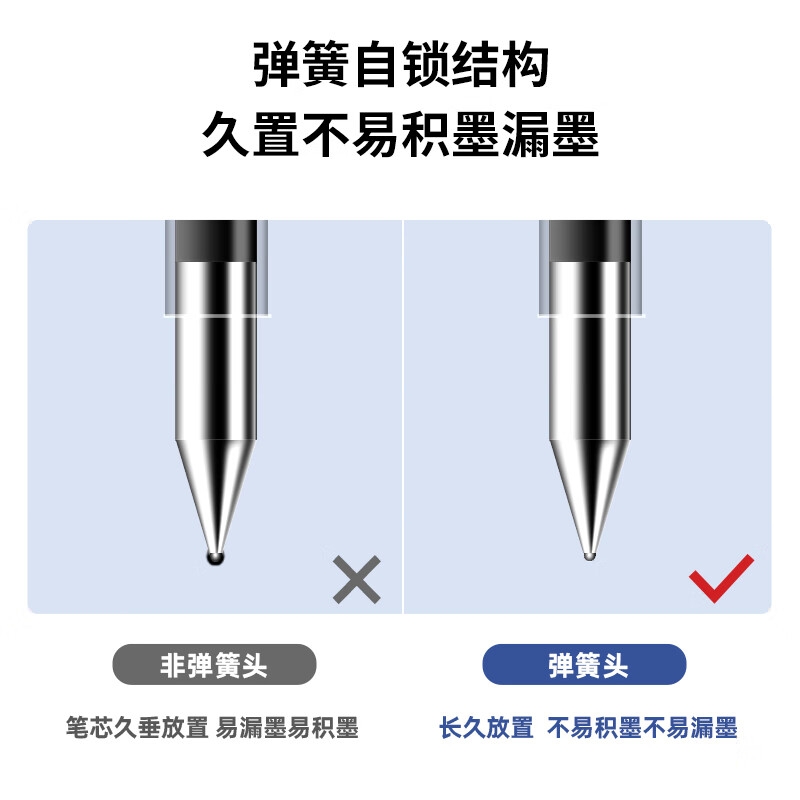 得力 S60-6 臻顺滑办公中性笔 子弹头 0.5mm 蓝色 6支装按盒销售