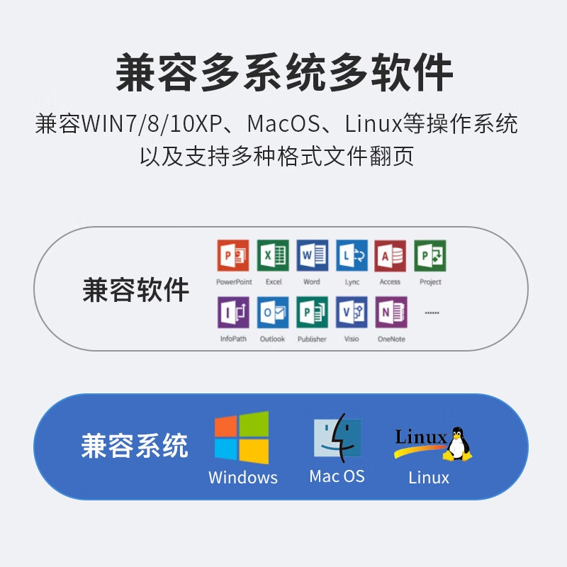 惠普 SS10 翻页笔ppt激光笔遥控翻页器 led屏可用 白色充电款按个销售