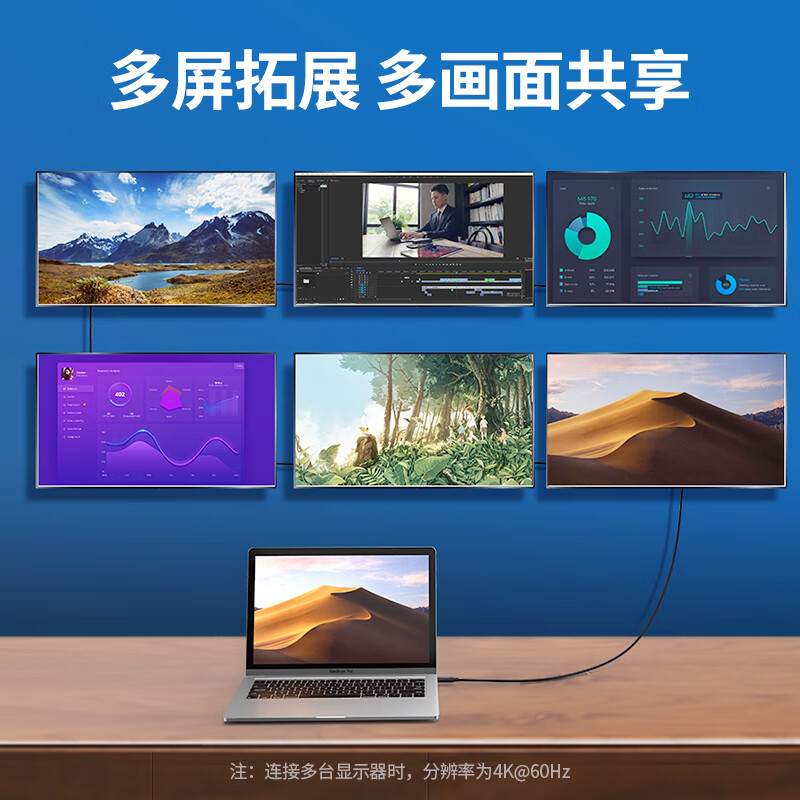 绿联 US501 全功能兼容USB4传输PD100W快充线双头Type-C显示器 雷电4 40Gbps+8K投屏-0.8米按根销售