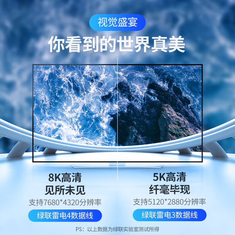 绿联 US501 全功能兼容USB4传输PD100W快充线双头Type-C显示器 雷电4 40Gbps+8K投屏-0.8米按根销售
